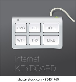 Keyboard with slang abbreviations, Internet or online concept, vector illustration.