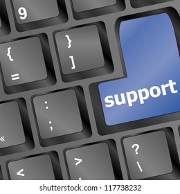 keyboard with support button