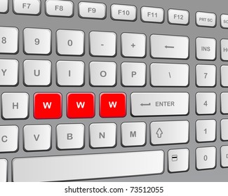 Keyboard with three red buttons "w"