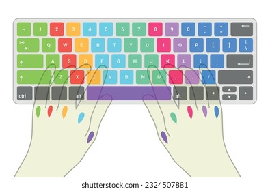 Keyboard typing scheme for learning touch type practice training optimal hands position on computer keypad vector flat illustration. Human fingers on button speed input text typeset studying