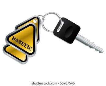 Keyholder with danger text chained to key