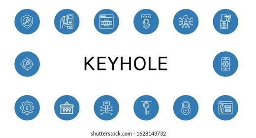 keyhole icon set. Collection of Key, Password, Lock, Keys icons