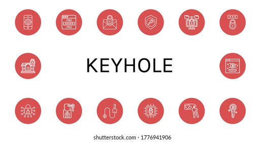 keyhole icon set. Collection of Password, Lock, Key, Padlock icons