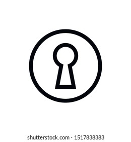 Keyhole icon vector isolated on white. Key hole symbol, logo illustration.