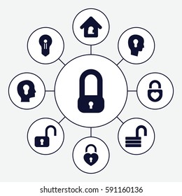 keyhole icons set. Set of 9 keyhole filled icons such as opened lock