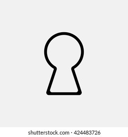 Keyhole illustration.