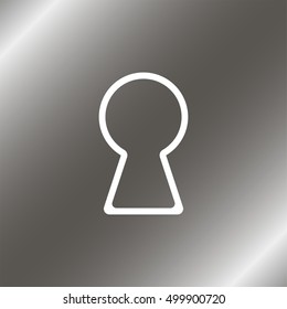Keyhole illustration.
