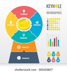 keyhole infographics