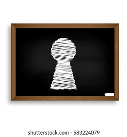 Keyhole Sign Illustration. White Chalk Icon On Black School Boar