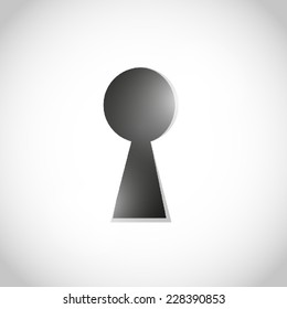 Keyhole to success