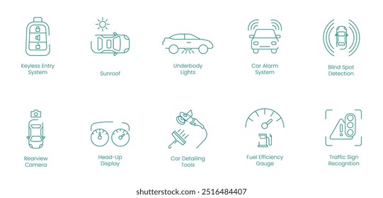 Sistema de entrada sin llave, techo solar, luces de la carrocería, sistema de alarma del coche, detección de punto ciego, cámara de visión trasera, pantalla frontal, herramientas de detalle del coche, conjunto de iconos de Vector de indicador de eficiencia de combustible