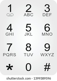 Keypads number touch screen phone device