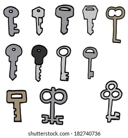 keys