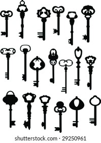 keys