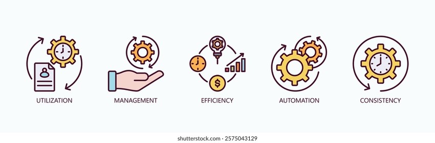 Keys To Operational Excellence Icon Set Isolated Vector With Icon Of Utilization, Management, Efficiency, Automation, Consistency In Outline Color Style