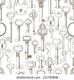 Keys pattern