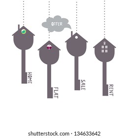 keys symbols