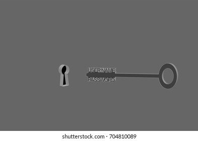 The keys are user names / passwords and keyhole.