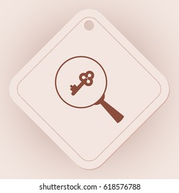 Keyword Research