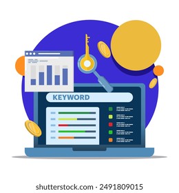 Keyword Research Tool concept, keyword analysis report, keyword analysis report, SEO keywords dominating search engine results, SEO keyword costs for digital advertising or pay per click campaigns.