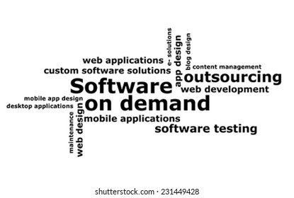 keyword  Software on demand wordcloud, vector