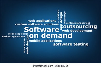 keyword  Software on demand wordcloud, vector