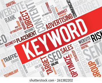 KEYWORD word cloud, business concept