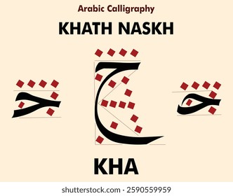 Kha - Vector illustration of hijaiyah letters or Arabic alphabet. Arabic khat : Naskhi. Can be used for education, calligraphy, and ready to print. Letters Kha with various types can be edited.