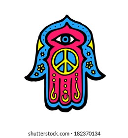 Khamsah Peace Symbol