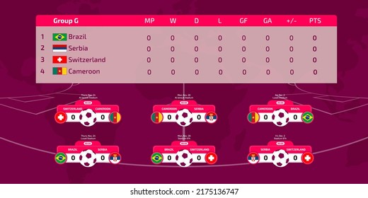 KHARKIV, UKRAINE - JUNE 30, 2022: FIFA World Cup. World Cup 2022. Match schedule template. Football results table Group G, flags of world countries. Vector illustration