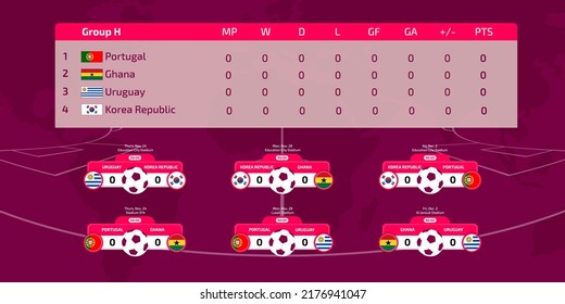 KHARKIV, UKRAINE - JUNE 30, 2022: FIFA World Cup. World Cup 2022. Match schedule template. Football results table Group H, flags of world countries. Vector illustration