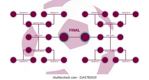 KHARKIV, UKRAINE - MARCH 29, 2022: FIFA World Cup 2022. Playoff match schedule. Soccer results table world cup. Vector illustration. 