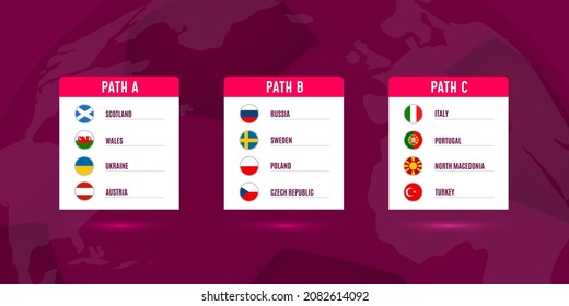 KHARKIV, UKRAINE - NOVEMBER 27, 2022: FIFA World Cup 2022. Match schedule template path A, B, C. Football results table, flags of European countries. Vector illustration