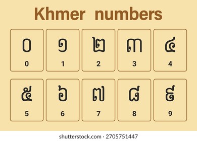 Khmer numbers background. Education. Science. School. Vector illustration.