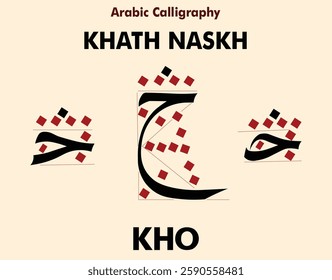 Kho - Vector illustration of hijaiyah letters or Arabic alphabet. Arabic khat : Naskhi. Can be used for education, calligraphy, and ready to print. Letters Kho with various types can be edited.