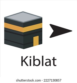 Kiblat sign design. Indonesia Text Translation: Qibla - The Direction of Praying.