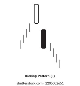 Kicking Pattern (-) White and Black - Round: Bearish Reversal Japanese Candlestick Pattern - Double Patterns