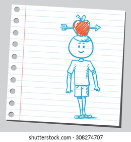 Kid with apple and arrow on his head