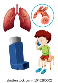 Kid With Asthma Puffer And Lung Anatomy