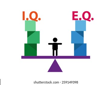 Kid balancing IQ and EQ Concept 1. Balanced IQ and EQ or Intelligence Quotient and Emotional Quotient of a child. Flat Design Isolated Vector Illustration and Jpg. 