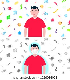 Kid boy with and without protection mask with bacterias behind him flat style design set vector illustration isolated on white background. Flu and season diseases against vaccination aura concept.