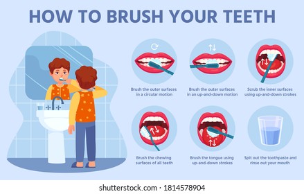 Kid brush teeth. Correct tooth brushing step by step instruction for children oral hygiene dental vector concept. Illustration correct toothbrush action