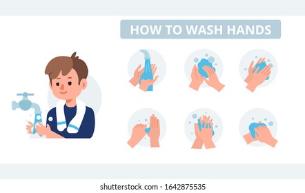 Personagem infantil lavando as mãos com sabão em água corrente. Etapas do infográfico Como lavar as mãos corretamente. Prevenção contra vírus e infecções. Conceito de higiene. Ilustração vetorial plana dos desenhos animados.
