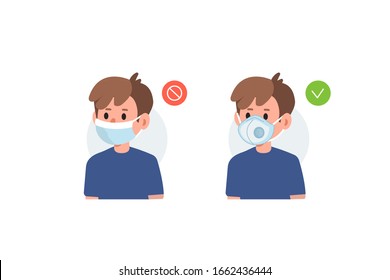 Kid Character wearing Different Types Protection Masks.  Medical and Respirator Mask. Prevention against Virus, Infection, Air Pollution. Hygiene Concept.  Flat Cartoon Vector Illustration.