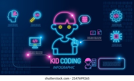 kid coding infographic icon neon. boy programming on laptop in computer language. children Learning kids coding school. teach to create computer and mobile phone apps.