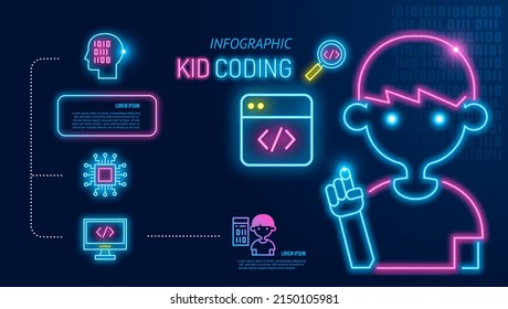 Kid Coding Infographic Icon Neon. Boy Programming On Laptop In Computer Language. Children Learning Kids Coding School. Teach To Create Computer And Mobile Phone Apps.