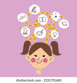 Kid creativity, mindmap and brainstorm vector illustration on pink background. Illustration of child mindmapping, education, imagination and brain pump illustration