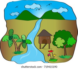 kid drawing about mountain,sky,river and house