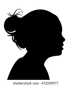 35,705 Silhouette kid head Images, Stock Photos & Vectors | Shutterstock