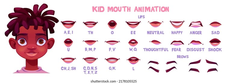 Animación bucal infantil con diferentes expresiones faciales. Pequeño niño africano de dibujos animados personajes de sincronización de labios pronunciación y fonema, boca hablar y carta de movimiento de cejas, conjunto de ilustraciones vectoriales.